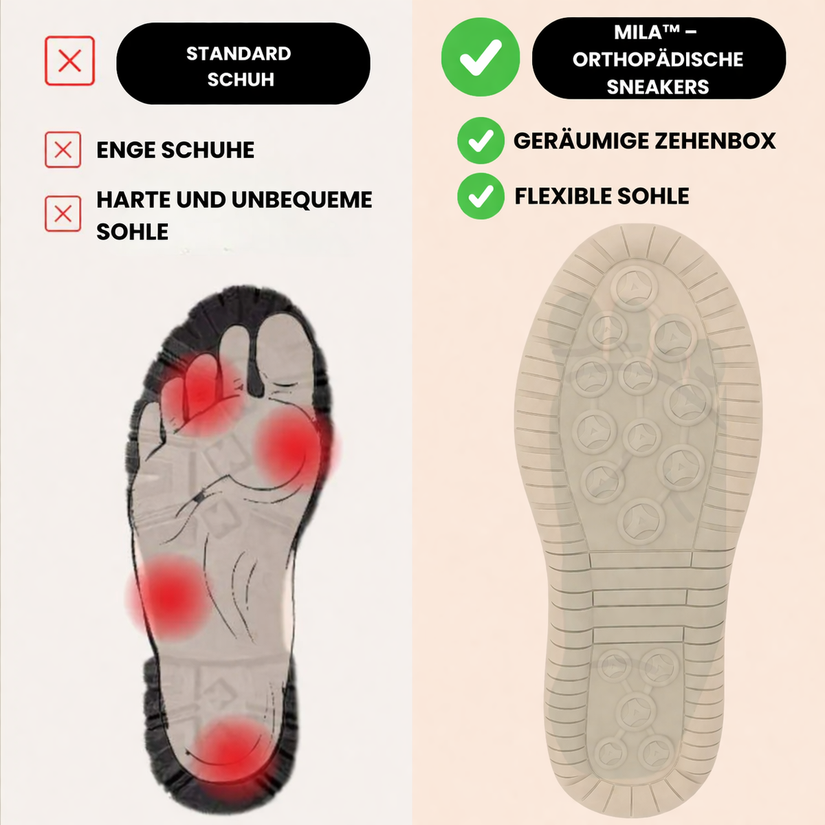 Mila  – Komfortable orthopädische Sneakers + Reißverschluss